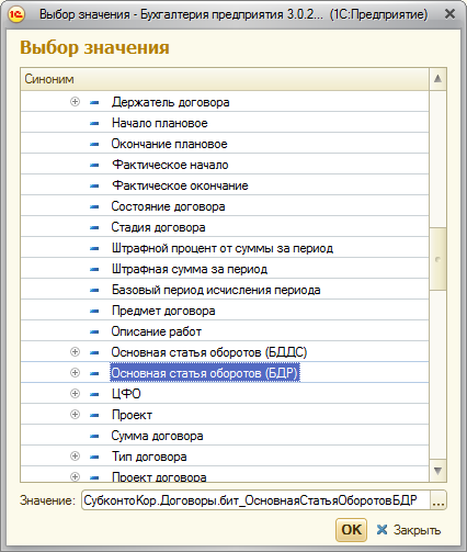 Статья оборотов в 1с это