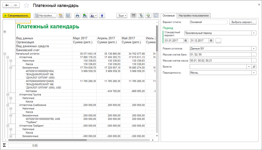 Платежный календарь в excel