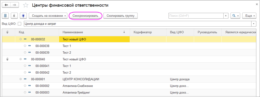 Справочник «ЦФО»