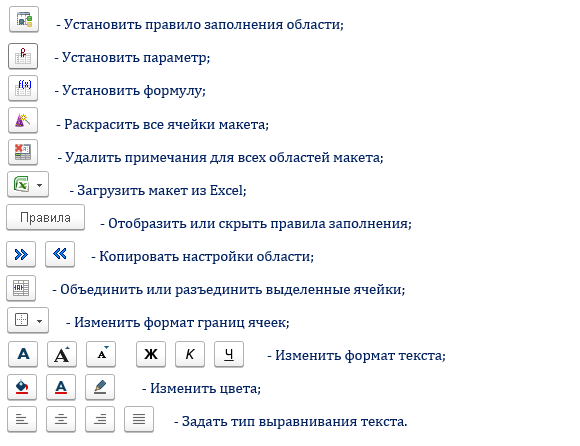 Как поставить оценку приложению окко