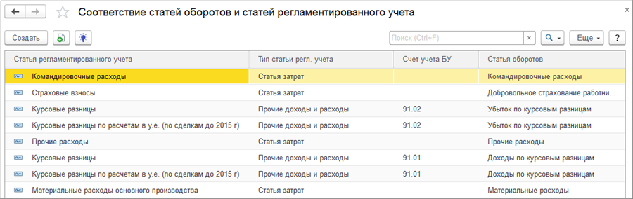 1с розница регистр сведений соответствие настроек интеграции