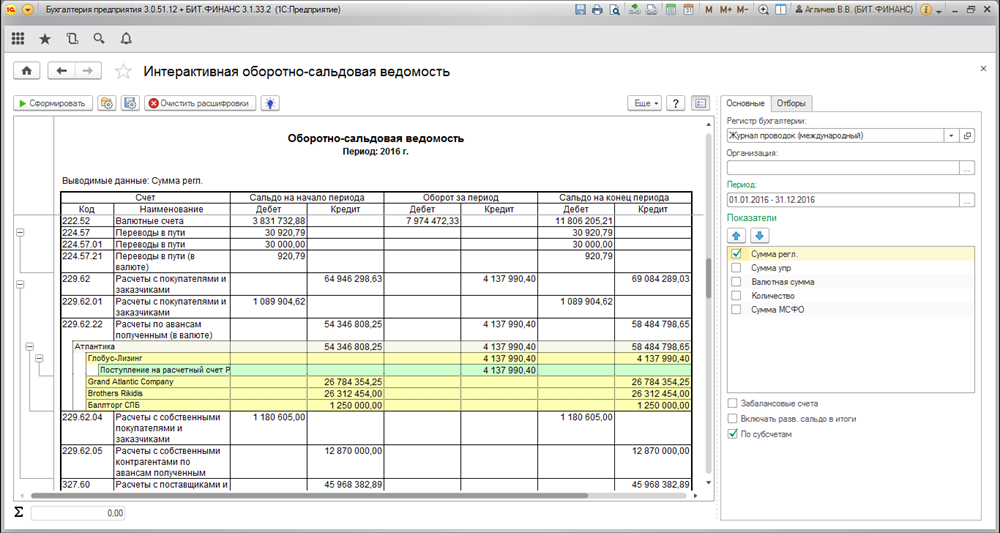 Интерактивная оборотно - сальдовая ведомость